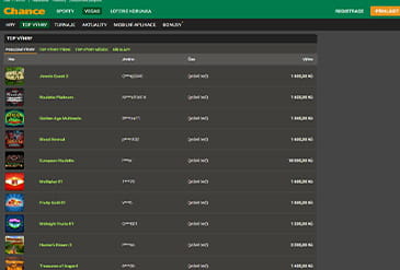 Náhled herní knihovny Chance