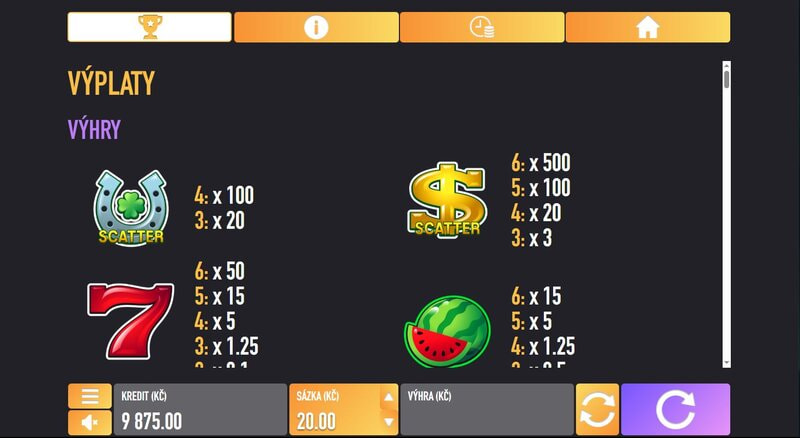 Symboly v automatu 100 Hot Wild