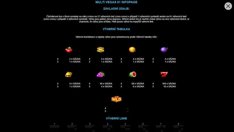 Symboly v automatu Multi Vegas 81
