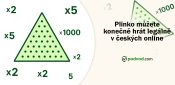 Plinko pyramida s násobiteli (vytvořeno AI pro účely podvod.com)