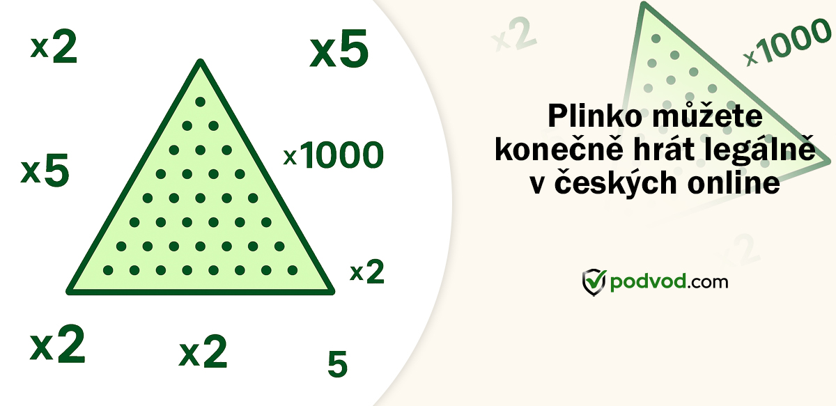 Plinko pyramida s násobiteli (vytvořeno AI pro účely podvod.com)